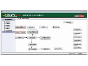 车间作业管理系统